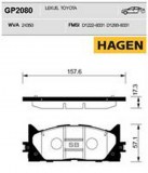 GP2080