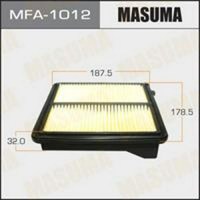 MFA1012