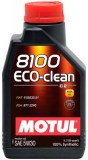 MOTUL 101542 0