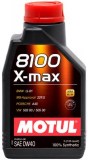 MOTUL 104533 0