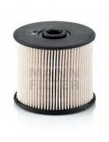PU830X