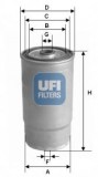UFI 2437900 0